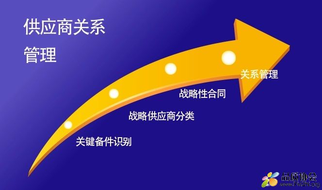 管理图1.jpg