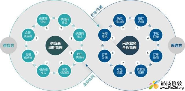 管理图3.jpg