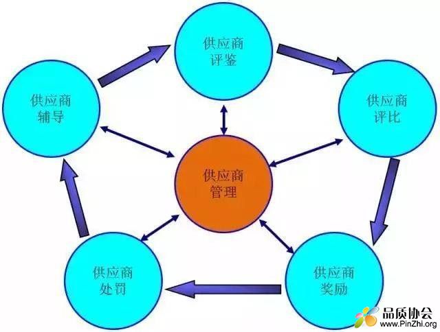 管理图4.jpg