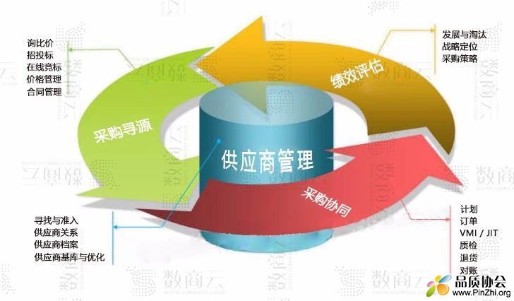 管理图2.jpg