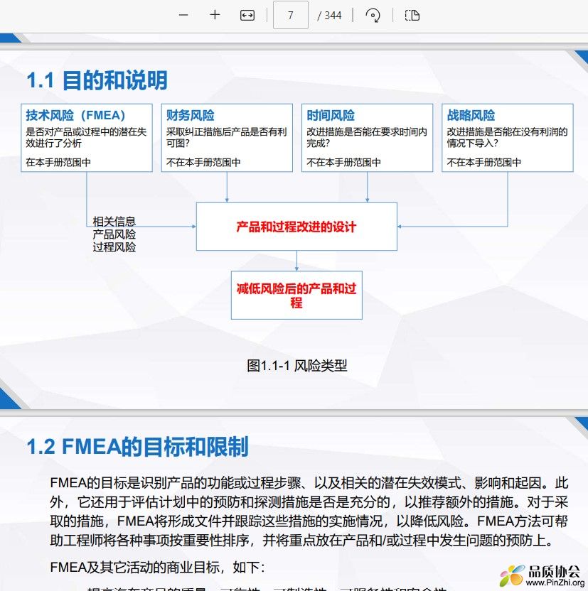 FMEA的目标和限制