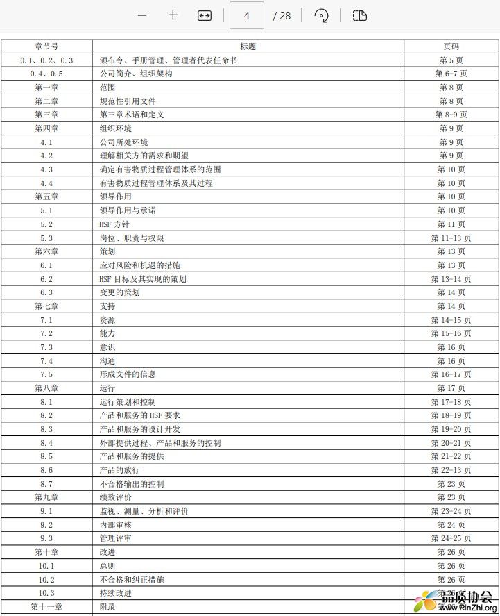 有害物质过程管理体系HSPM管理手册 2023版本