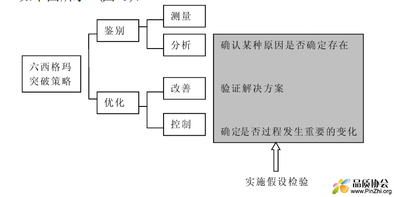 假设检验.png