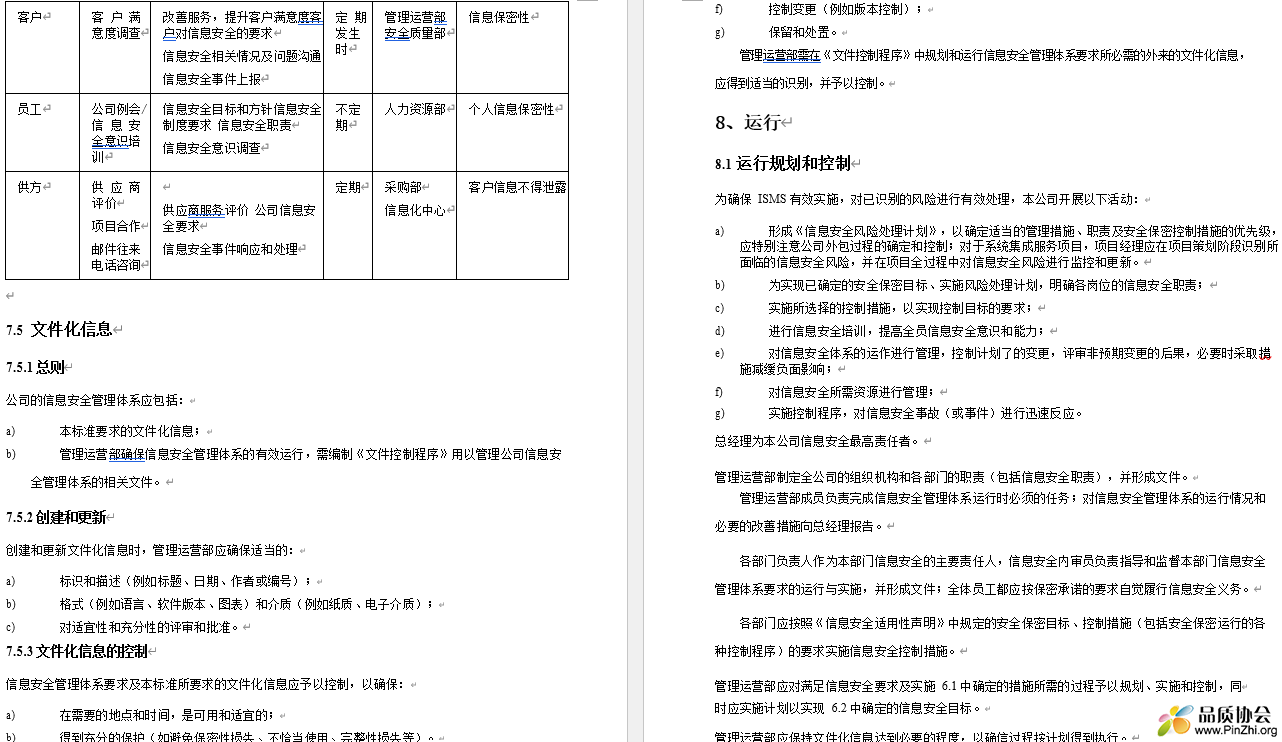 ISO27001-2022管理手册