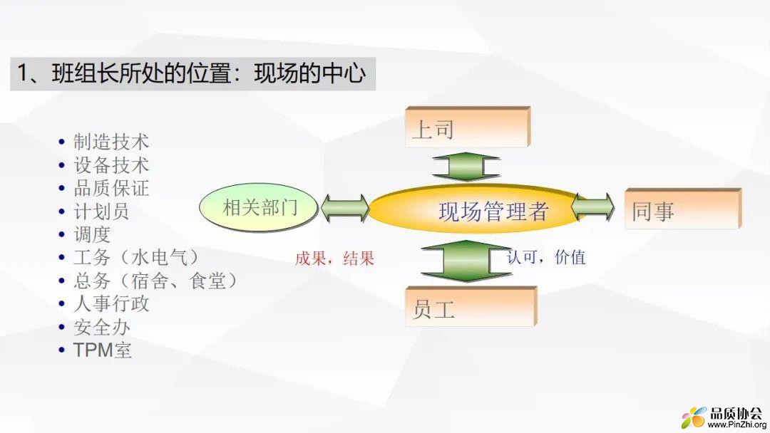 页面