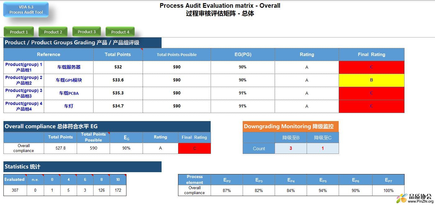评价矩阵1.JPG