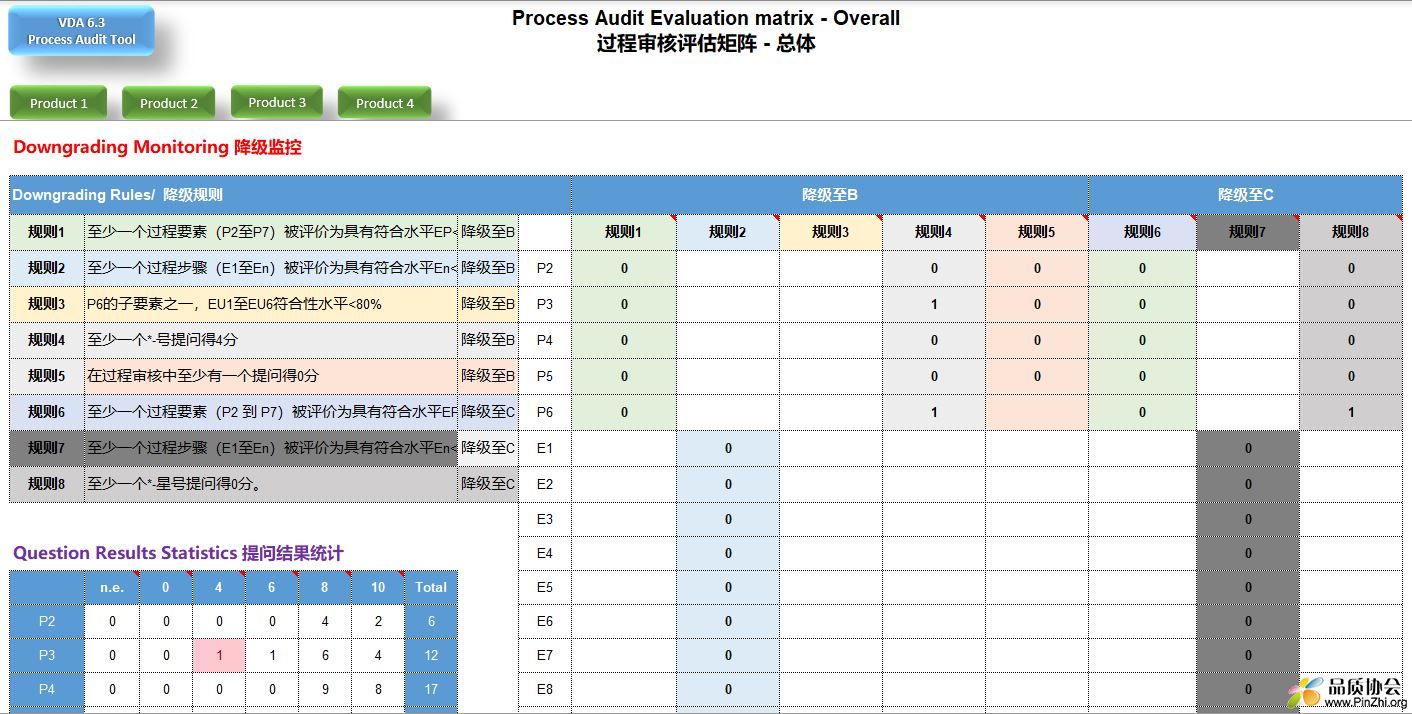 评价矩阵2.JPG
