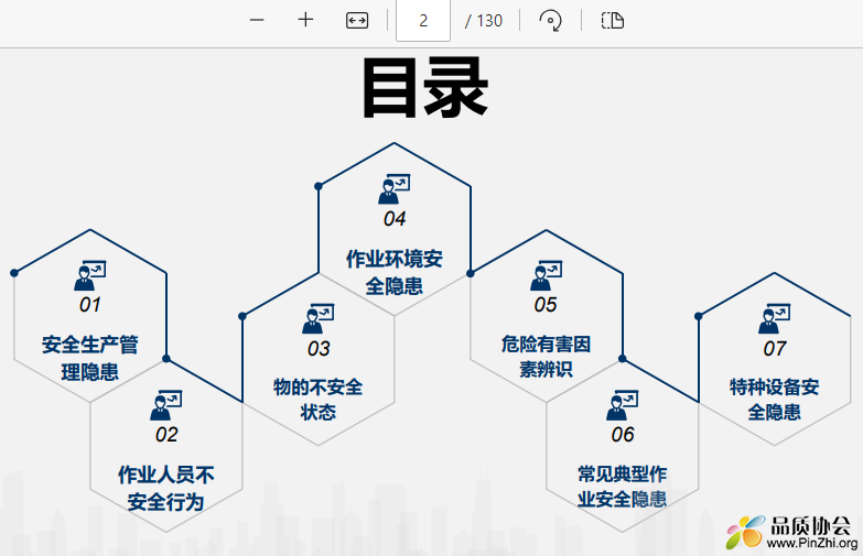 中秋国庆节前安全检查重点内容培训