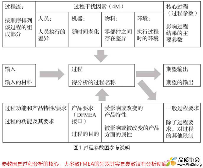 参数图.jpg