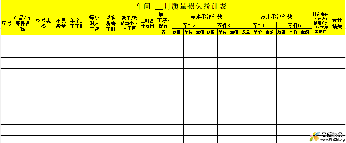 质量损失统计表