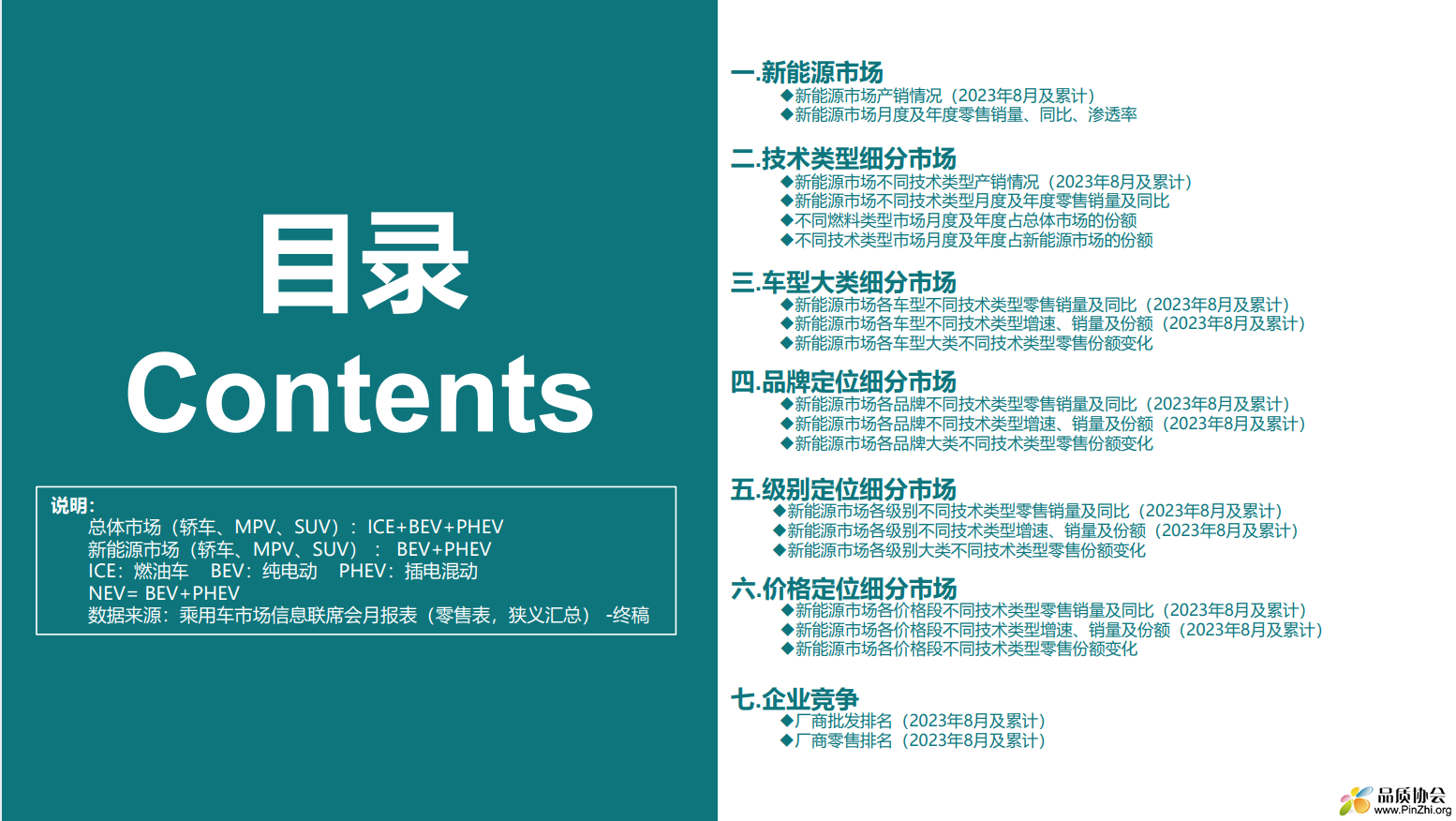 8月系能源市场渗透率创新高