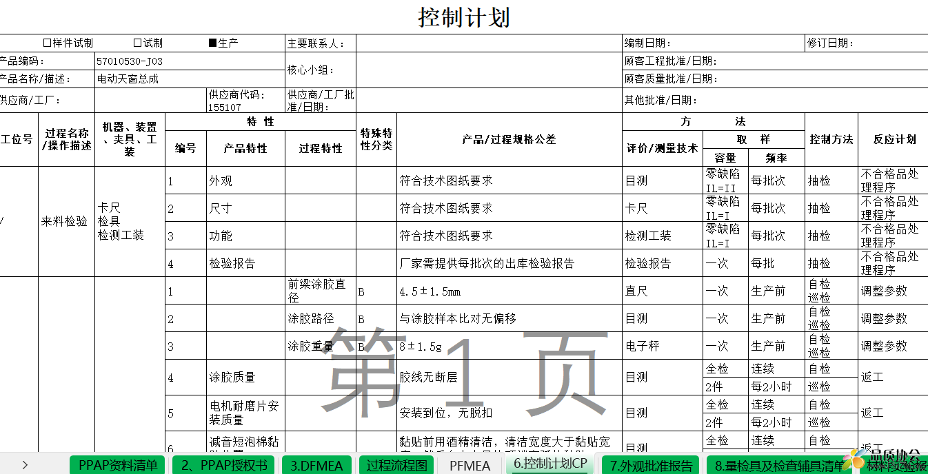 控制计划