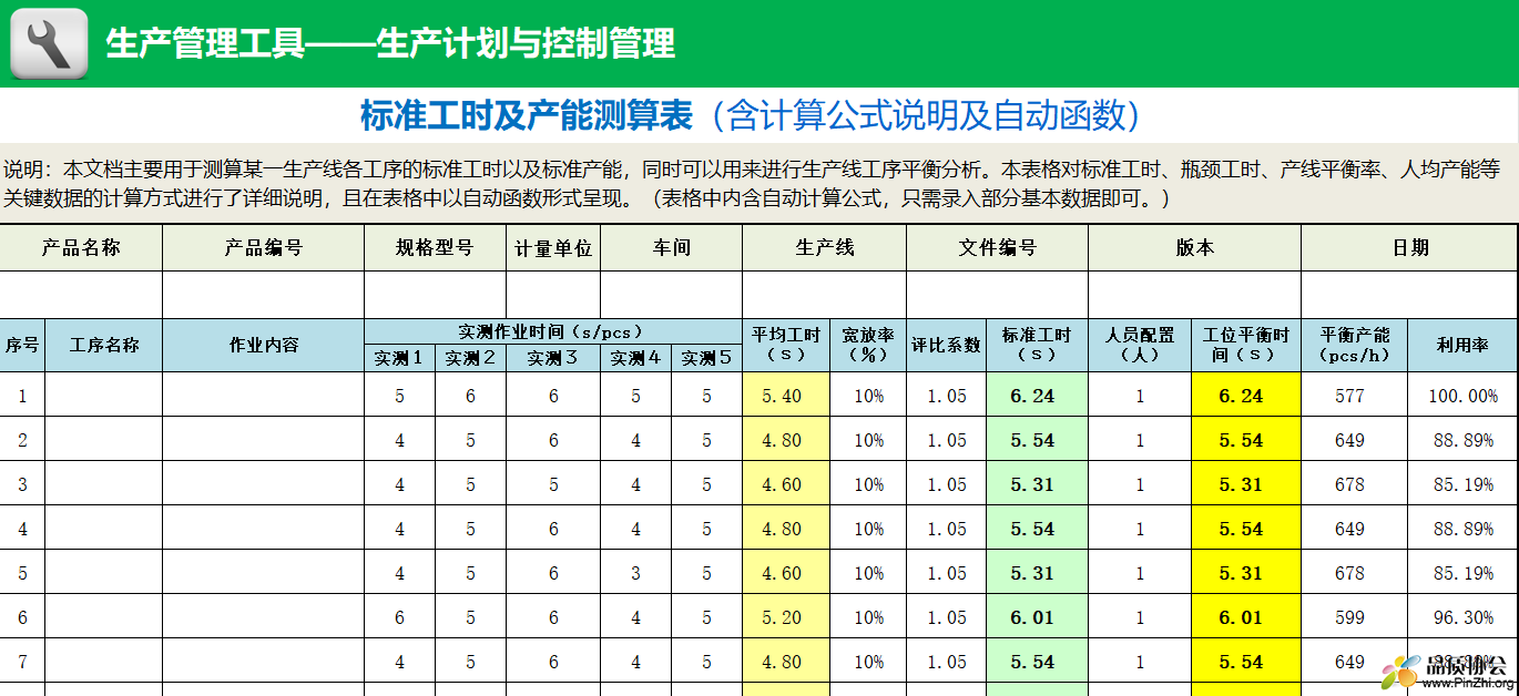 标准工时及产能测算表(含计算公式说明及自动函数)