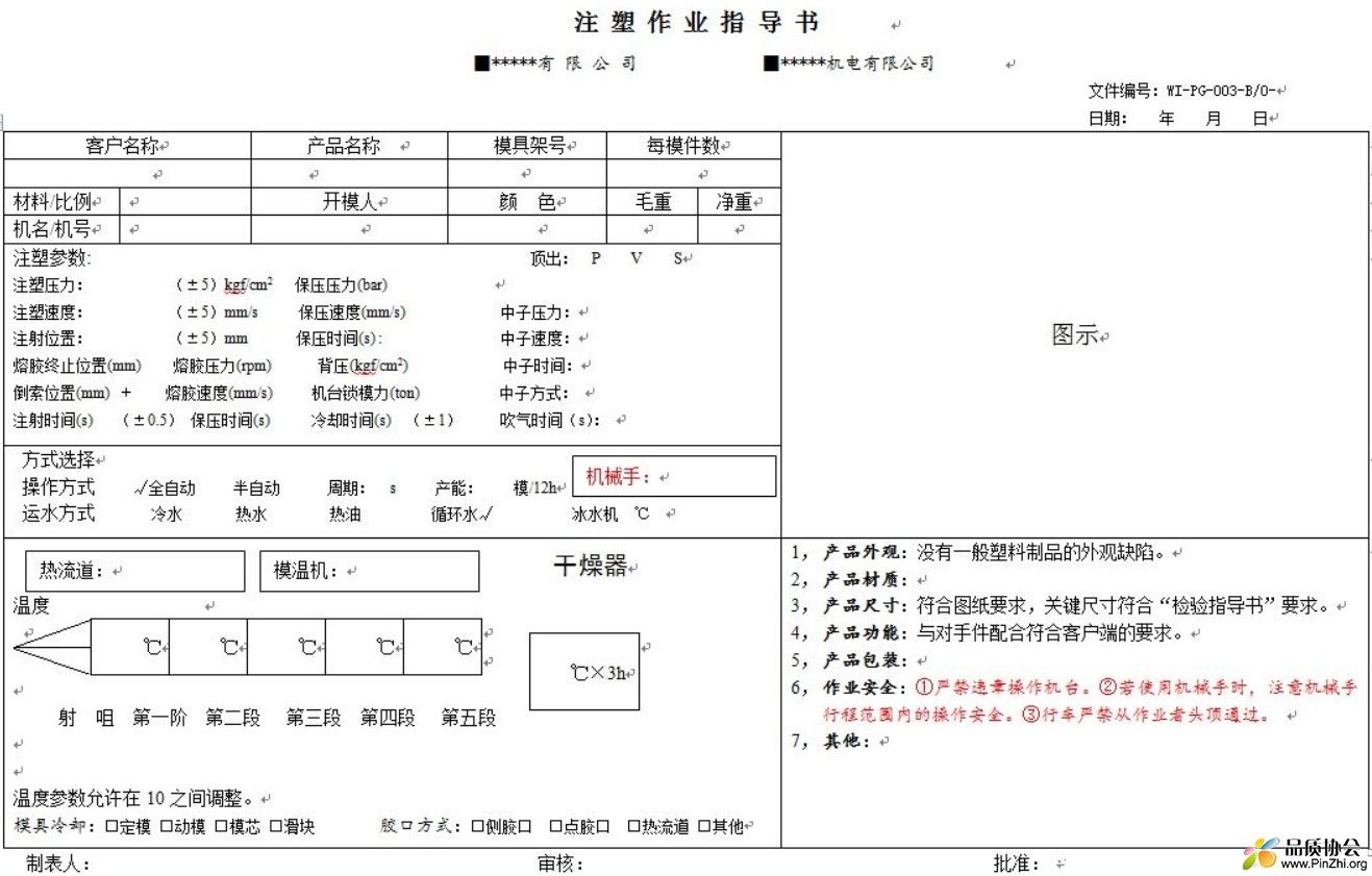 普通注塑作业指导书