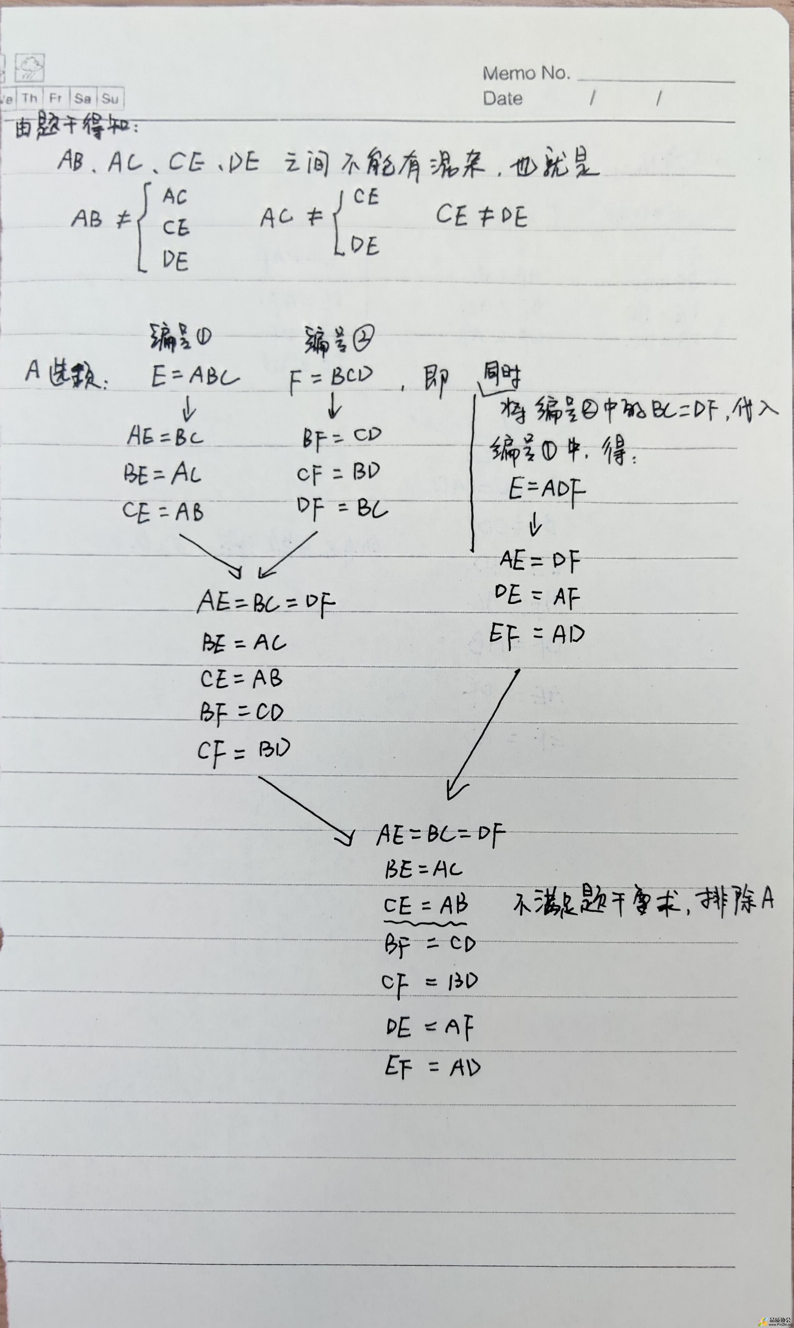 A 选项分析.jpg