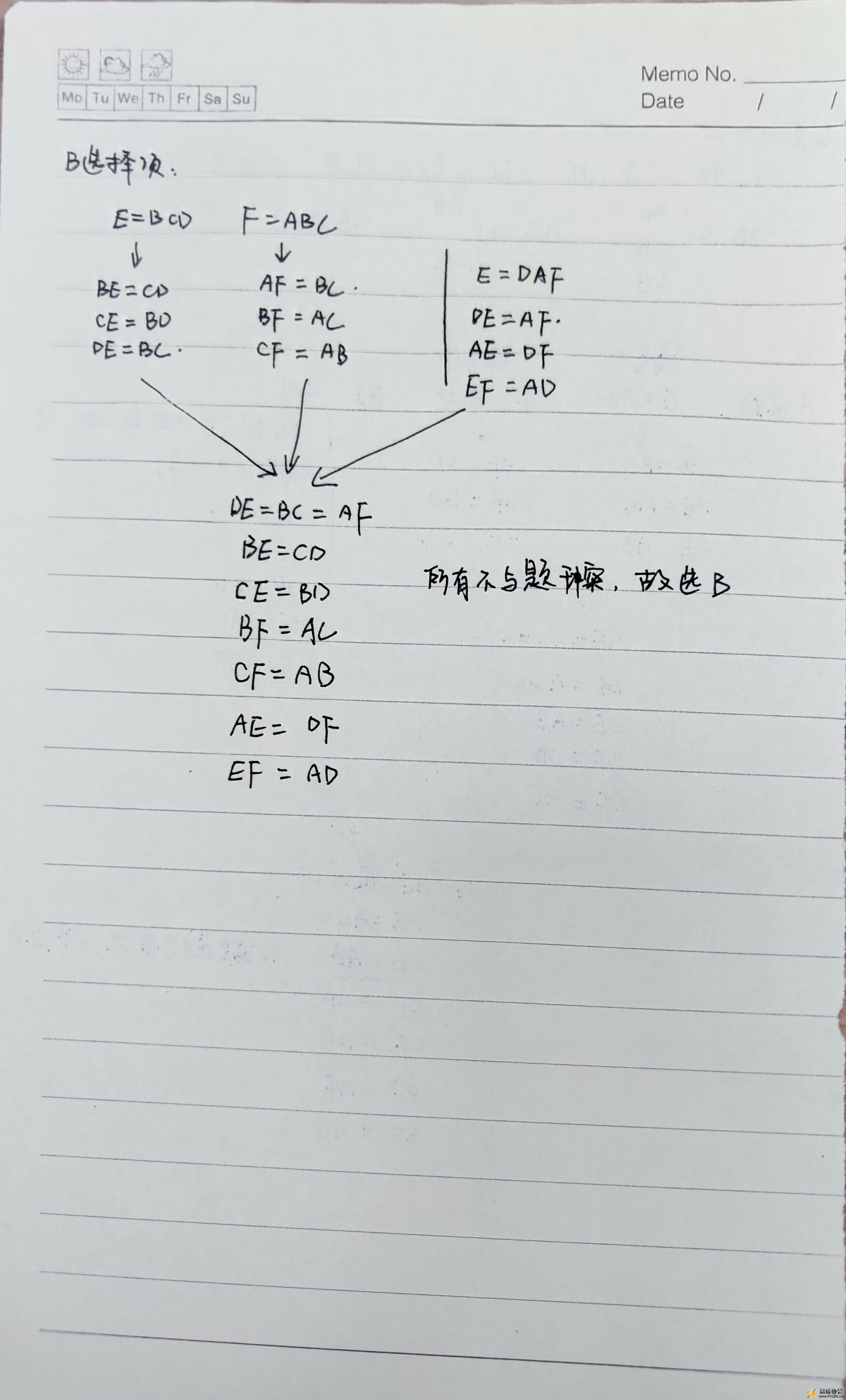 B选项分析.jpg