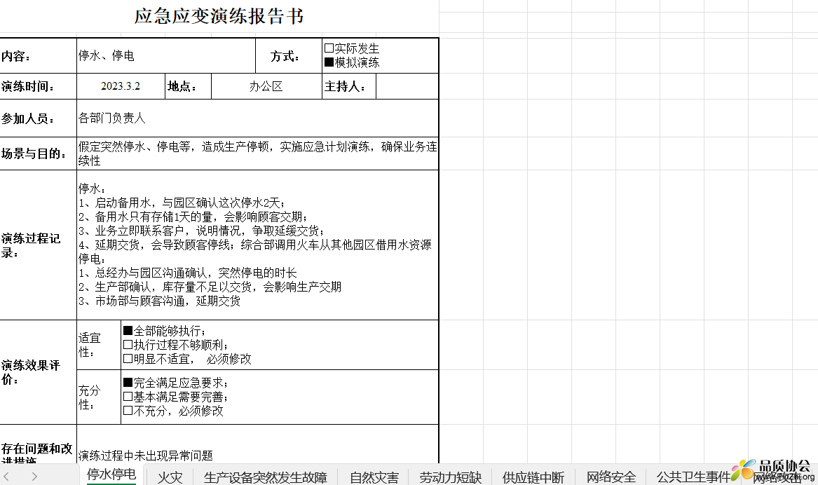 应急应变演练报告书