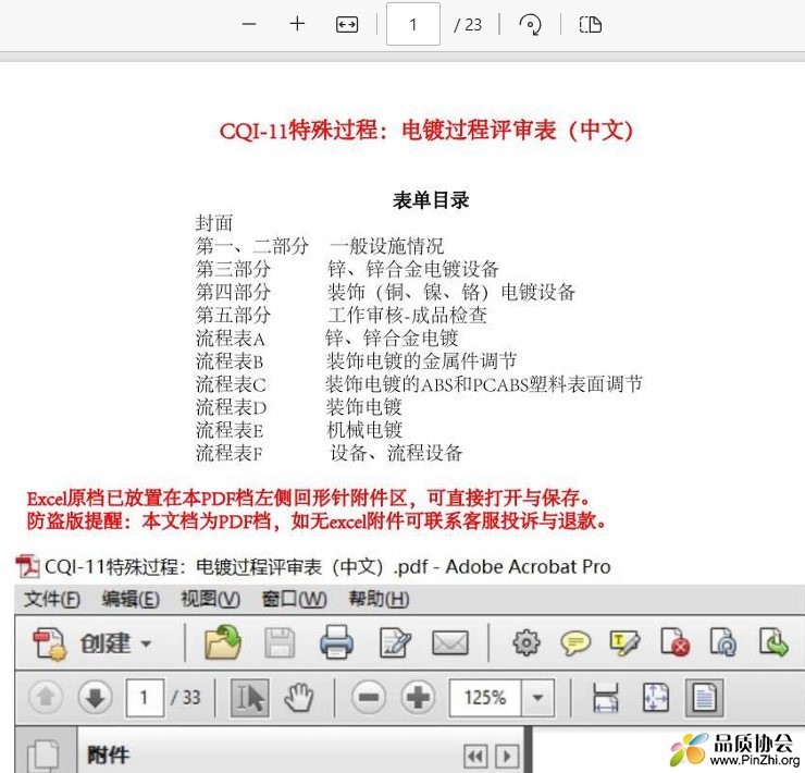 CQI-11特殊过程：电镀过程评审表