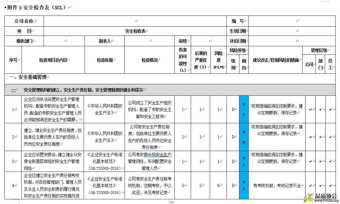 安全检查表