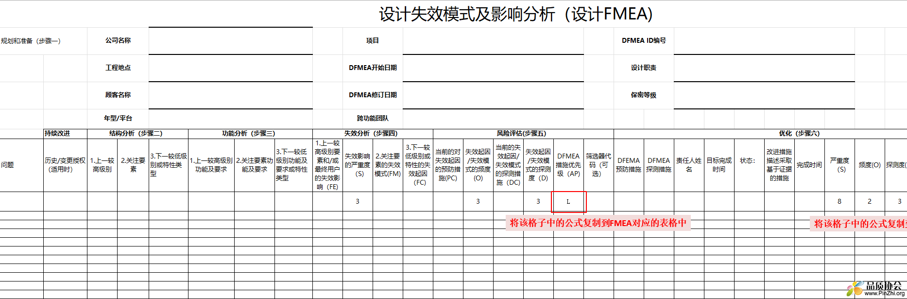 设计失效模式及影响分析(设计FMEA)
