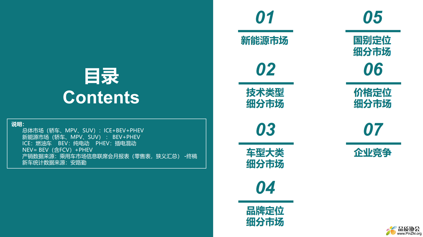 新能源8月份渗透率再创新高.png