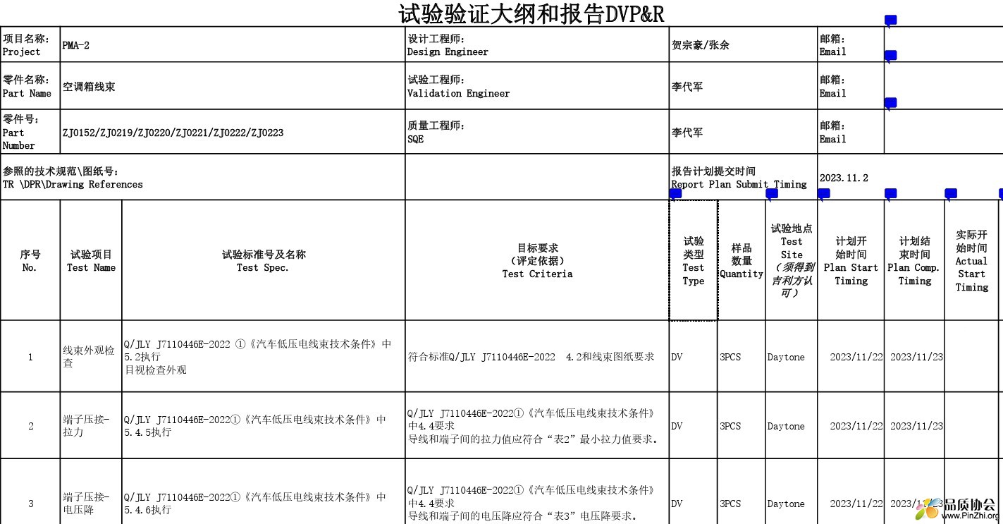 试验验证大纲和报告DVP&R