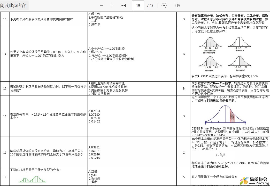 ASQ千题速读手册