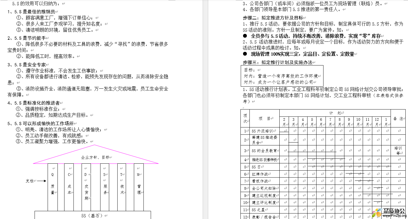 5S管理手册