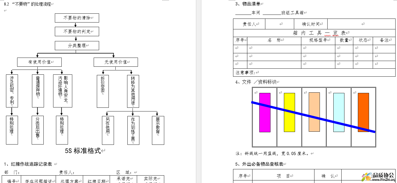 5S标准格式.png