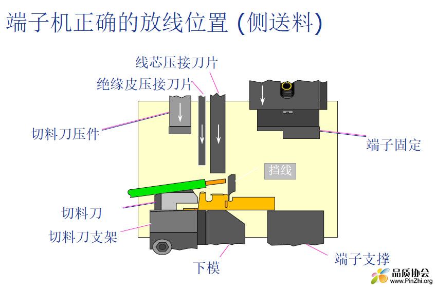 端子机.jpg