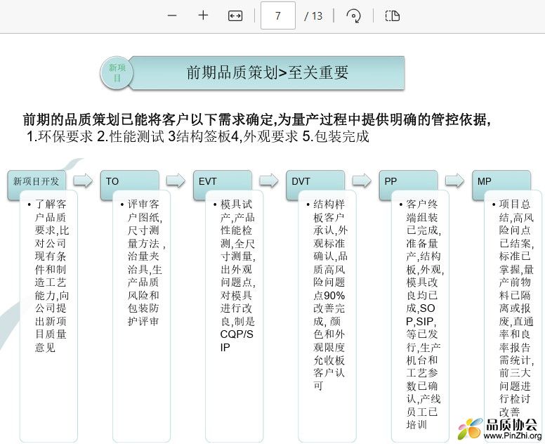 如何管控注塑产品品质.jpg