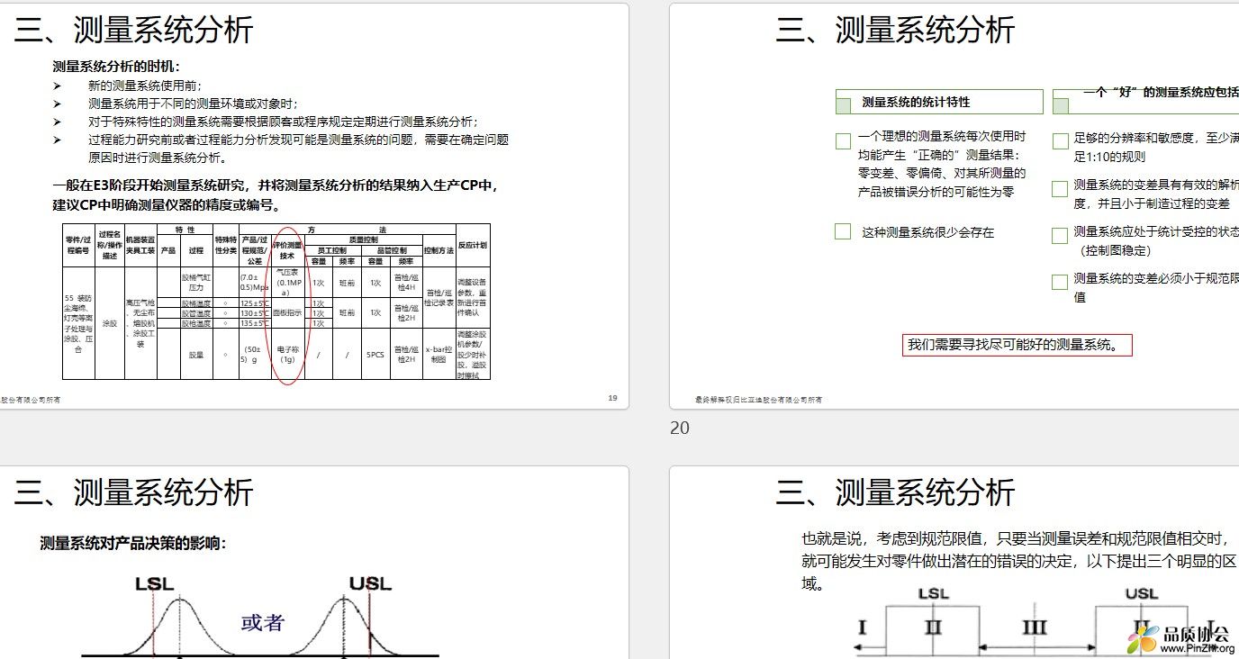 测量系统分析MSA