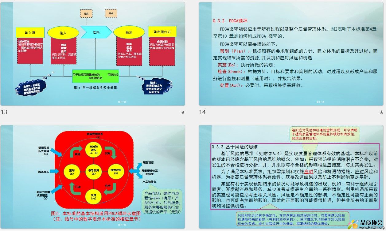 IATF16949：2016体系最新培训资料