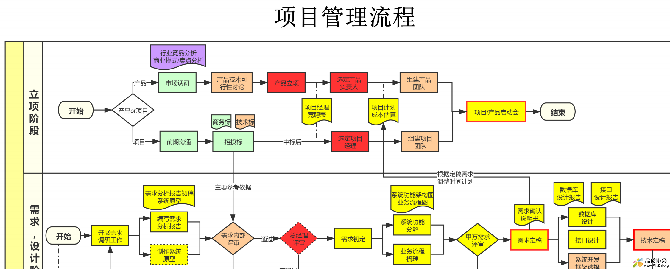 屏幕截图 2024-01-03 203943.png