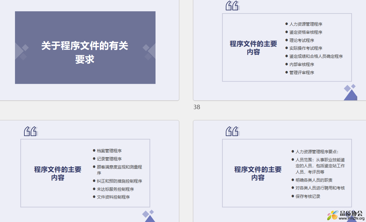 关于程序文件的有关要求