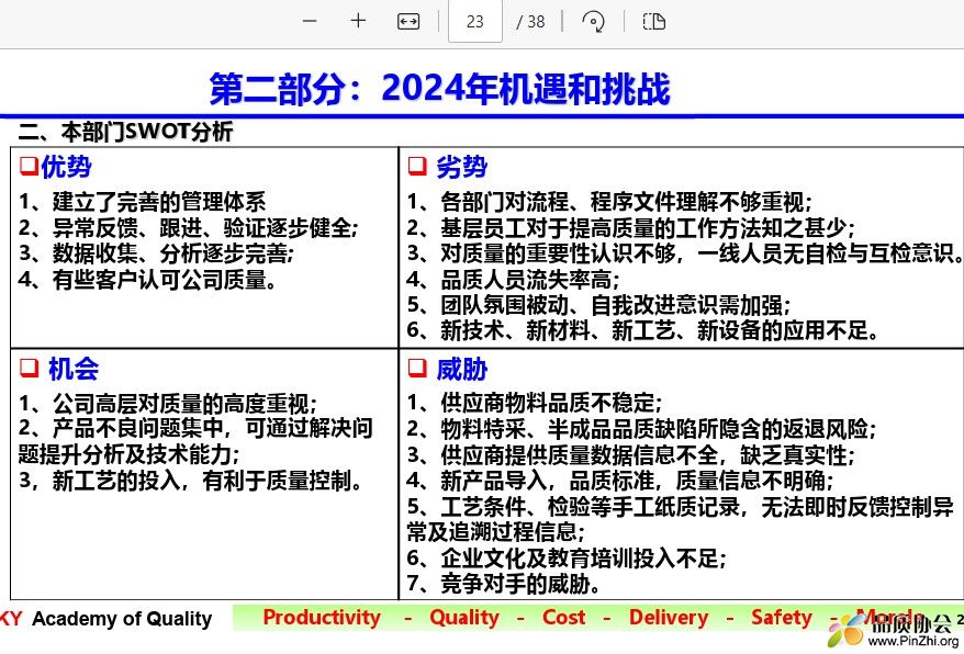 第二部分：2024年机遇和挑战