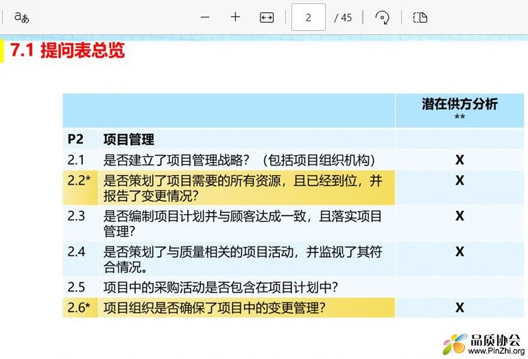 最新VDA6.3-2023过程审核培训教材之二