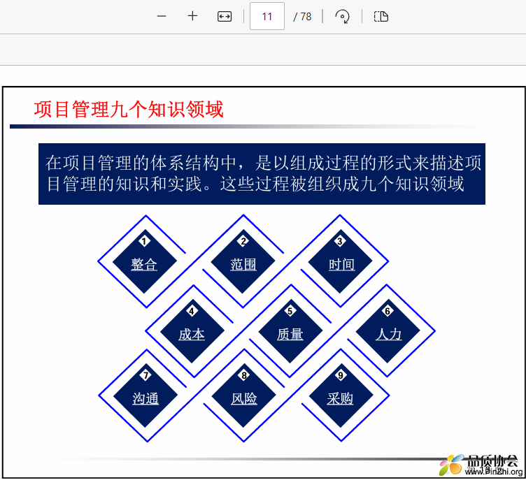 项目管理九个知识领域