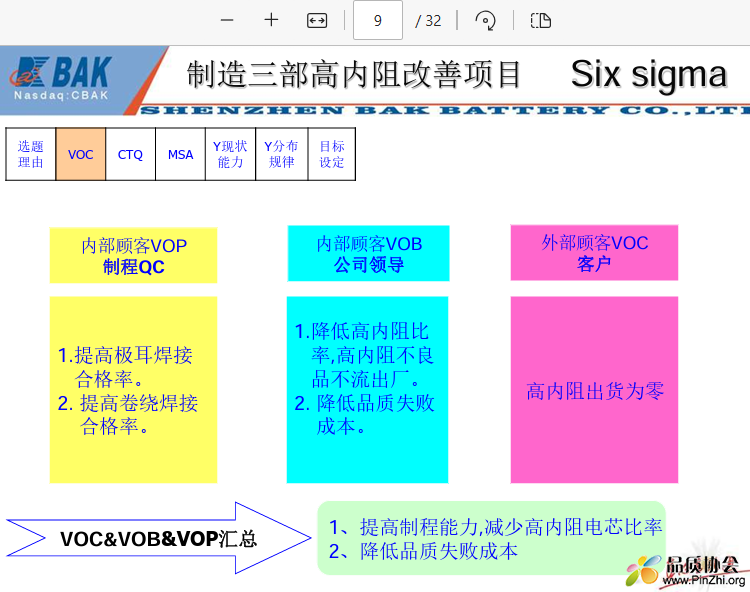 提高制程能力,减少高内阻电芯比率