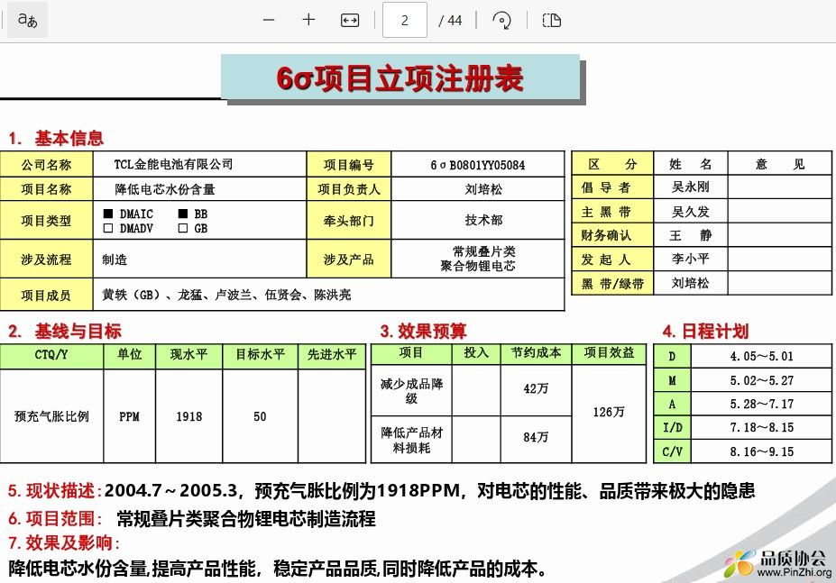 六西格玛项目立项注册表.jpg