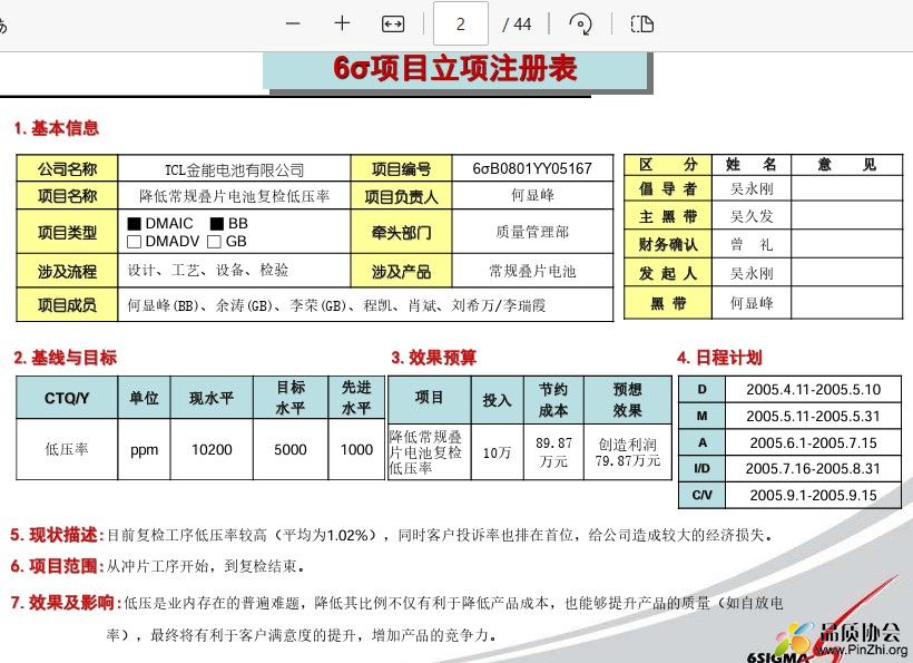 六西格玛项目立项注册表.jpg