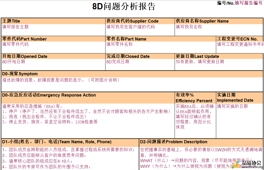 8D报告模板