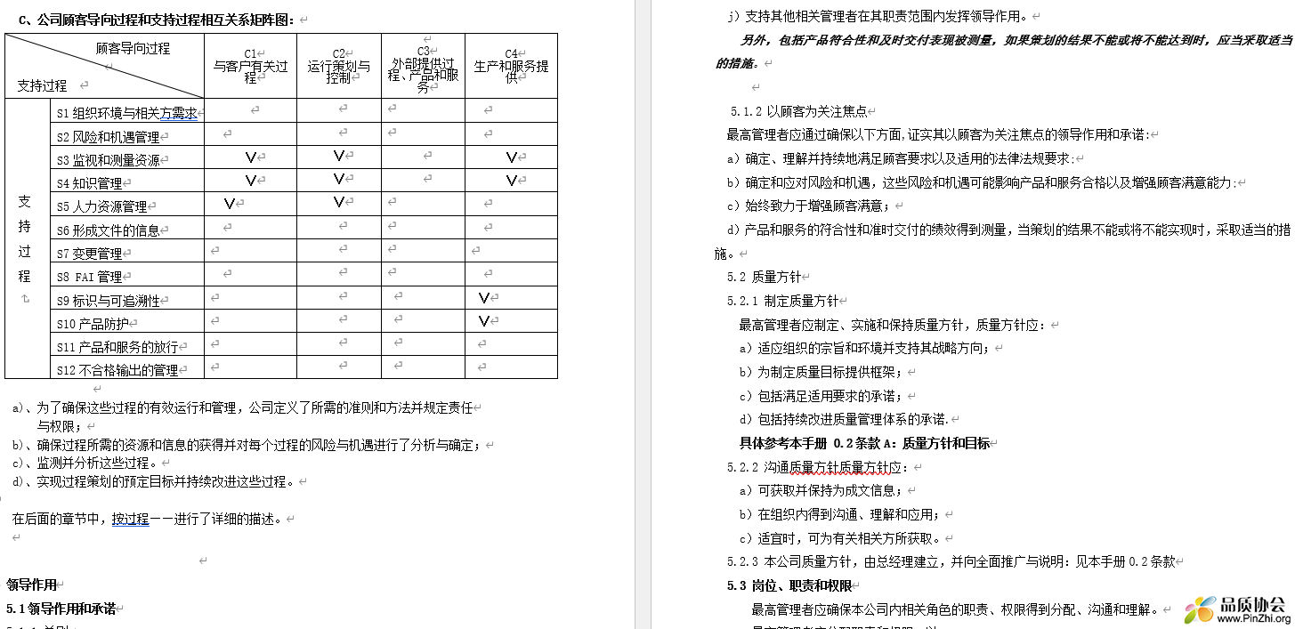 公司顾客导向过程和支持过程相互关系矩阵图