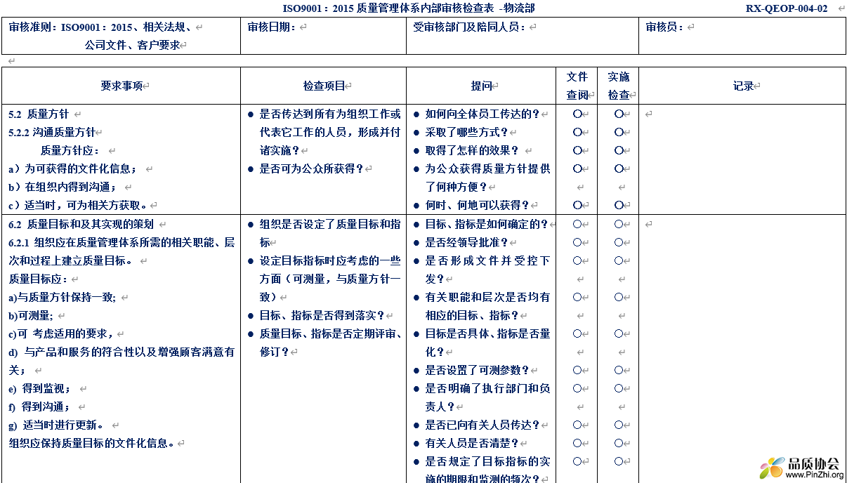 ISO 9001-2015质量管理体系内部审核检查表 -物流部
