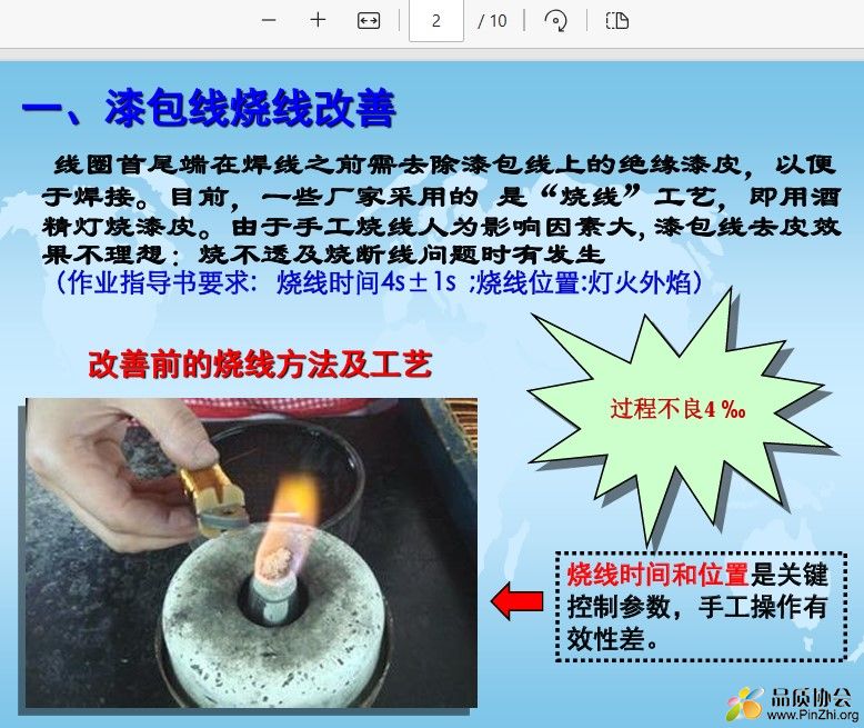 电机线圈质量改进典型范例