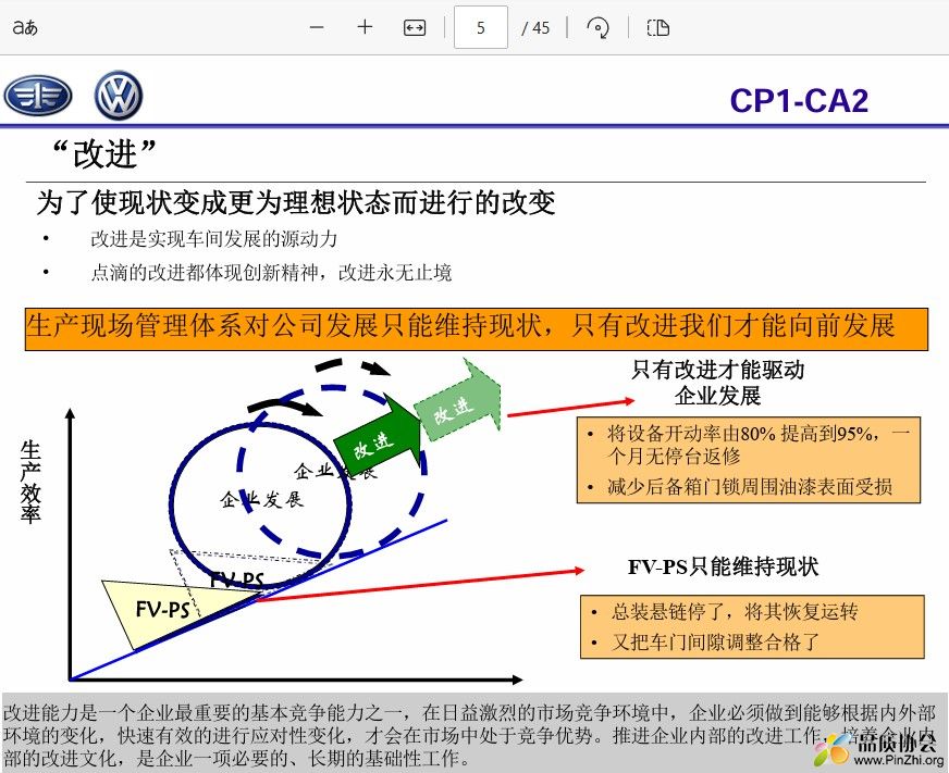 优化改进培训材料