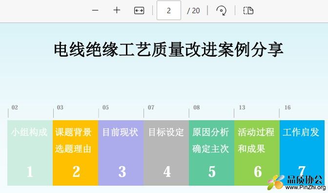 电线绝缘工艺质量改进案例分享