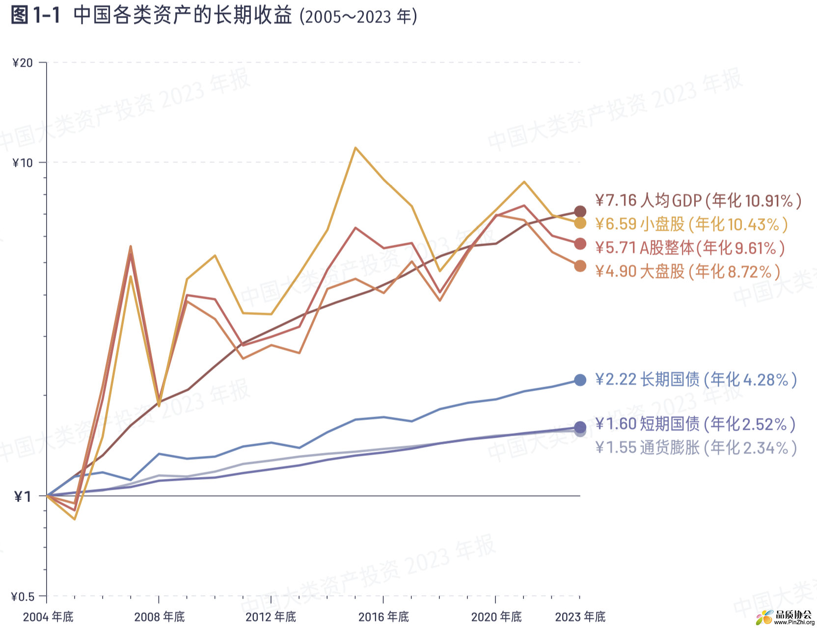 截屏2024-03-11 下午3.09.18.png