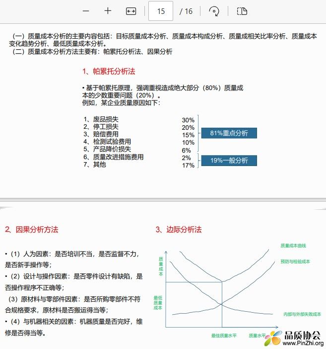 质量成本