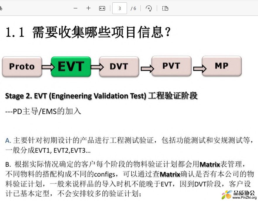 Proto, EVT, DVT, PVT, MP